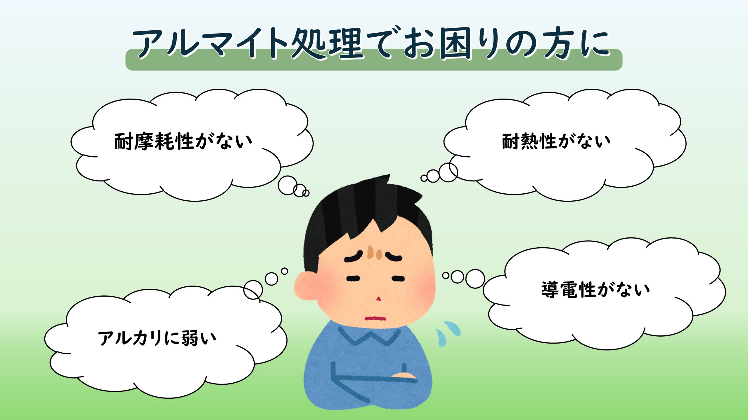 アルマイト処理でお困りの方に