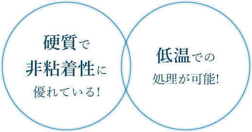 硬質で非粘着性に優れている!低温での処理が可能!