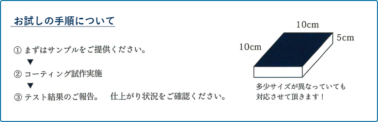 お試しの手順について